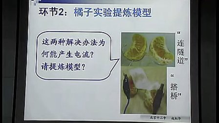 ��ѧ��ѧ˵�Σ�ԭ���