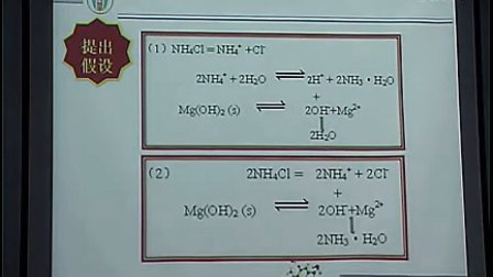 ��ѧ��ѧ˵�Σ�������Ӧ��Ӧ��