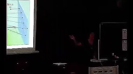 ���ǿ���(һ) ��Сѧ��ѧ���ʿ�����������߿��ý�ѧ��Ħ����Ƶר����