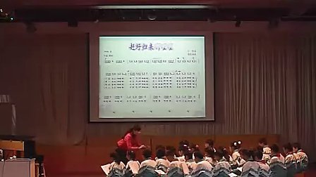 ���׹�����������ɽ��ʡ2010��Сѧ�������ʿα���ʾ����ѧ��Ƶ��