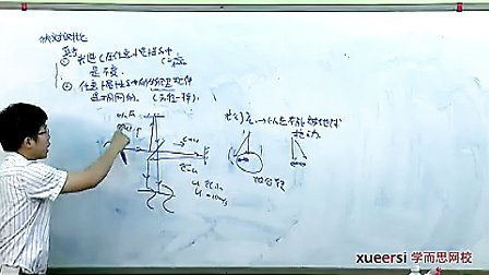 (2)���ЧӦ������˶�ѧ���У��ڶ��Σ�����������һ�ϲ�ͬ��ǿ��Ŀ���30����ѧ��Ƶר����