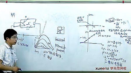 (2)���ЧӦ������˶�ѧ���ϣ��ڶ��Σ�����������һ�ϲ�ͬ��ǿ��Ŀ���30����ѧ��Ƶר����