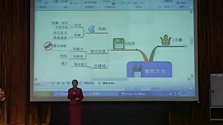 173�������ʦ�̡̳��Ž���ï��ȫ�׹���9�������ʦ�̳��Ž���ï��ȫ�׽�ѧ��Ƶ��