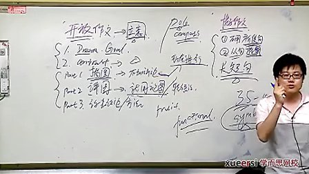 (2) �߿�һ�����Ĺ��ԣ��£��ڶ��Σ�����ի�������������ࣨ���ڣ�15����