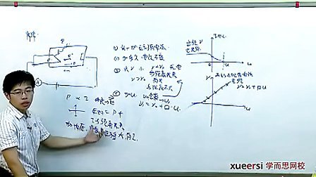 (1)���ЧӦ������˶�ѧ���ϣ���һ�Σ�����ի�������������ࣨ���ڣ�15����