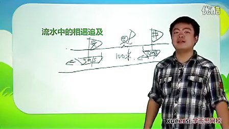 ��ˮ�д�������֪ʶ�㣨����ի�������������ࣨ���ڣ�15����