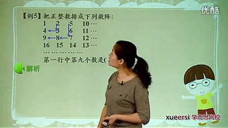 (6)�ؿ����㡪��������������5����13���л������꼶�������VIP��12����