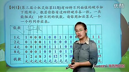 (5)�÷�����Ϳ��㡪��ͼ�μ���������6(1)����13���л������꼶�������VIP��12����