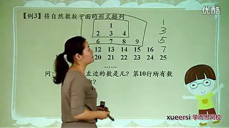 (4)�ؿ����㡪��������������3����13���л������꼶�������VIP��12����