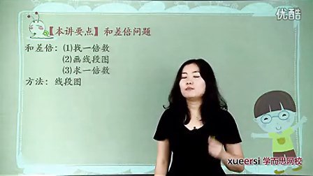 (1)�ؿ����㡪������Ӧ����֪ʶ�㣨��13���л������꼶�������VIP��12����