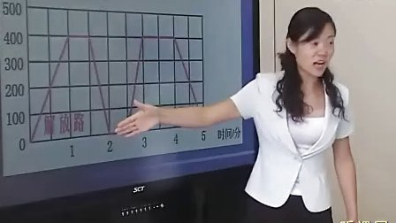 ���꼶����ͼ�ҹ�ϵ�� ���ţ�Сѧ���꼶�ۺ�ʵ�����ý�ѧ���ʿ�����ѧʵ¼��