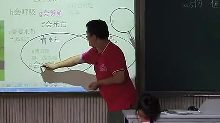 Сѧ��ѧ������ֲ���ˡ��������������SMART������ʽ���Ӱװ��ѧӦ�ô������ʿ������Ƚ���