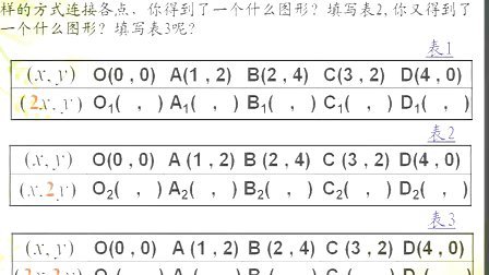 ��״��ͬ��ͼ����ӱ֣�ݴ�ѧ��һ������ѧ_2013֣���и������ʿ���Ƶ