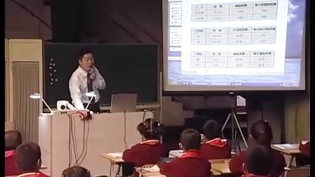 ����Ч�ʹ���ʱ�乤������ 01 �㽭 Ҷ������ʮ�컪����ʡһ��Сѧ��ѧ���ý�ѧ��Ħ�����ʿΣ�