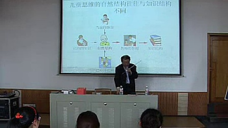 ����ѧ��������о������� ۬����Сѧ��ѧ��ʦ���ʿι�Ħʾ����ѧʵ¼��