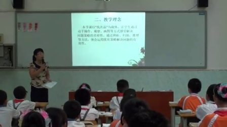 ��ѧ����á��Ҵ�Ʒ�����ʿ���Ƶ