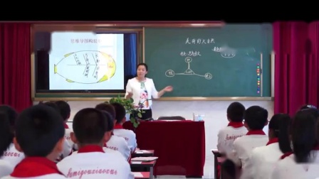 ���꼶���ı�������Ĵ���Ȼ��ϰ��ָ����ѧ��Ƶ