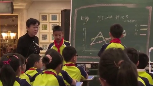 人教版五年级数学下册《复式折线统计图》名师教学视频与评课-特级教师吴正宪