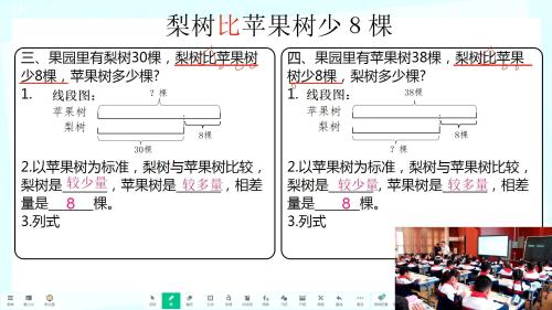 《生活中的加减法》优质课观摩教学视频-人教版二年级上册-福建小学数学省级培训活动 – 二年级数学优质课公开课示范观摩研讨课视频