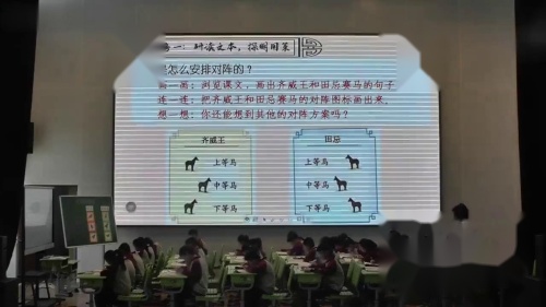 《田忌赛马》比赛课教学视频-部编版四年级语文上册-市小学语文优质课教学课堂展示活动7 – 四年级语文优质课公开课示范观摩研讨课视频