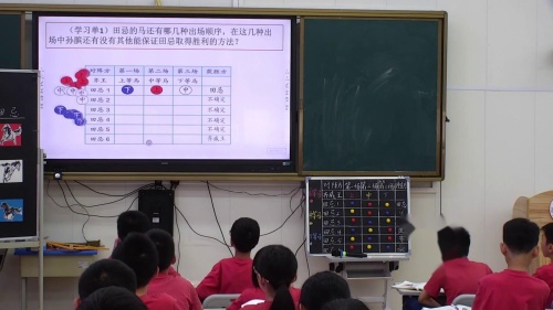 《田忌赛马》教研观摩课教学视频-部编版五年级语文上册 – 五年级语文优质课公开课示范观摩研讨课视频