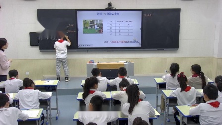 《认识百分数》优质课示范教学视频-北师大版六年级数学上册 – 六年级数学优质课公开课示范观摩研讨课视频