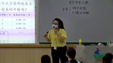 《简易方程-用字母表示数》第一课时教学视频-人教版五年级数学上册-执教张老师 – 五年级数学优质课公开课示范观摩研讨课视频