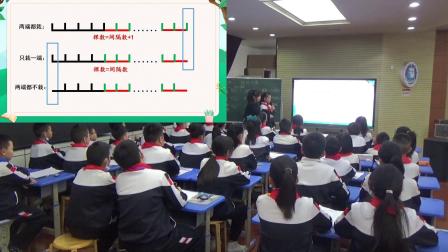 《植树问题》研讨课教学视频-人教版五年级数学上册-执教刘老师 – 五年级数学优质课公开课示范观摩研讨课视频