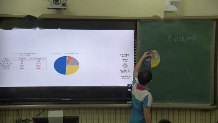 《扇形统计图》优质课展示教学视频-北师大版六年级数学上册 – 六年级数学优质课公开课示范观摩研讨课视频