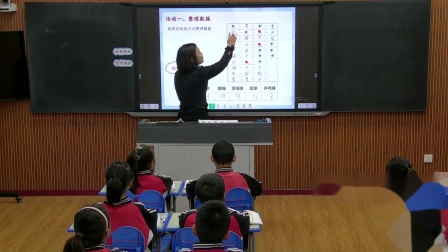 《条形统计图》优秀教学视频-人教版四年级数学上册 – 四年级数学优质课公开课示范观摩研讨课视频