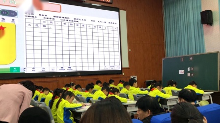 《猫和老鼠》写话优质课教学视频-部编版二年级语文上册 – 二年级语文优质课公开课示范观摩研讨课视频