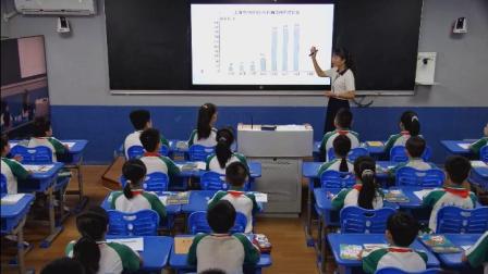 《单式折线统计图》研究课教学视频-人教版五年级数学下册 – 五年级数学优质课公开课示范观摩研讨课视频
