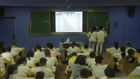 《数与形》展示课教学视频-人教版六年级数学上册 – 六年级数学优质课公开课示范观摩研讨课视频