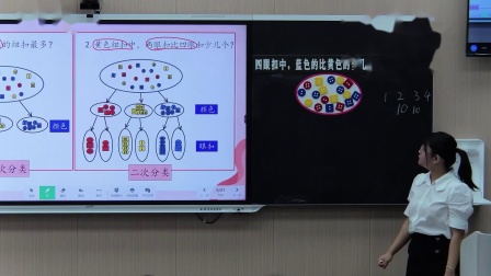 《分扣子》优秀教学视频-北师大版一年级数学下册 – 一年级数学优质课公开课示范观摩研讨课视频
