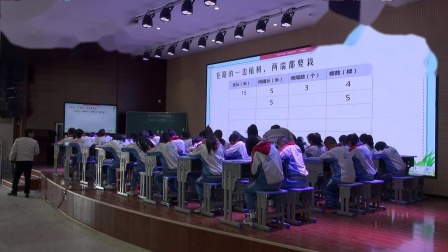 《植树问题》优秀教学视频-人教版五年级数学上册-执教杨老师 – 五年级数学优质课公开课示范观摩研讨课视频