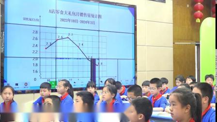 《折线统计图》优质课展示教学视频-人教版五年级数学下册 – 五年级数学优质课公开课示范观摩研讨课视频