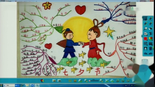 综合性学习《中华传统节日》部编版语文三年级下册公开课视频 – 三年级语文优质课公开课示范观摩研讨课视频