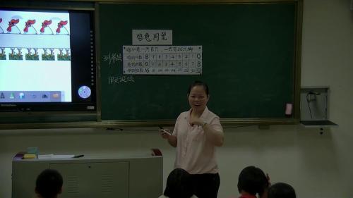 《鸡兔同笼》数学人教版四年级下册课堂视频实录-莫远芳 – 四年级数学优质课公开课示范观摩研讨课视频