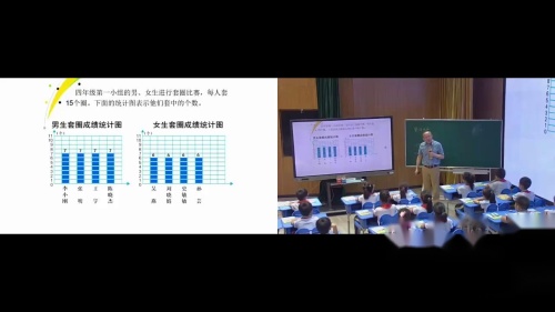 《平均数》人教版四上数学-新课标名师示范课视频-徐斌 – 数学名师课堂数学优质课公开课示范观摩研讨课视频