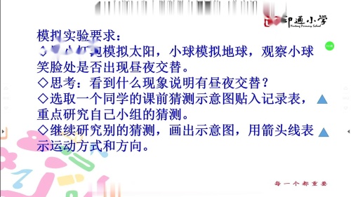 ����ҹ���������˽̰�Сѧ��ѧ���ֿ���Ƶ-������