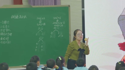 《6的乘法口诀》公开课教学视频-人教版二年级数学上册 – 二年级数学优质课公开课示范观摩研讨课视频