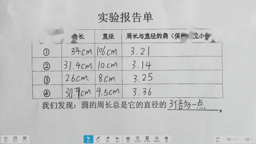 《圆的周长》小学数学人教版六年级上册-罗来仁 – 六年级数学优质课公开课示范观摩研讨课视频