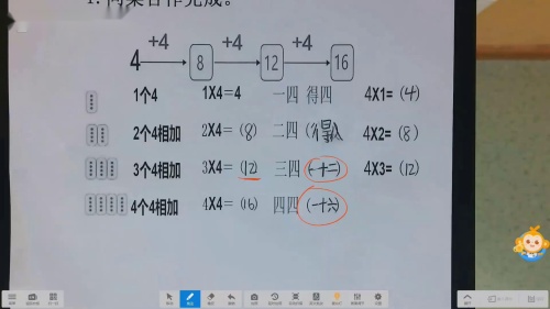 《2,3,4的乘法口诀》公开课教学视频-人教版二年级数学上册 – 二年级数学优质课公开课示范观摩研讨课视频