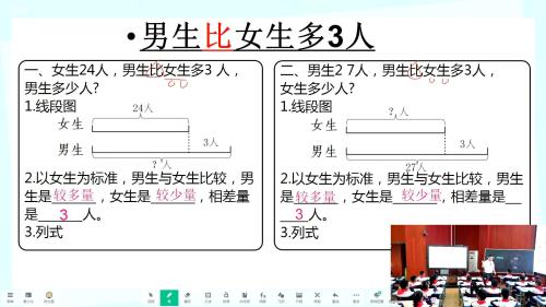 《生活中的加减法》公开课观摩教学视频-人教版二年级上册-福建小学数学省级培训活动 – 二年级数学优质课公开课示范观摩研讨课视频