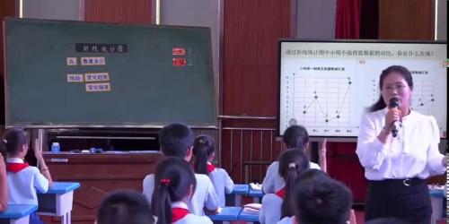 《折线统计图》人教版五年级下册数学数字赋能观摩课视频-赵玲 – 五年级数学优质课公开课示范观摩研讨课视频