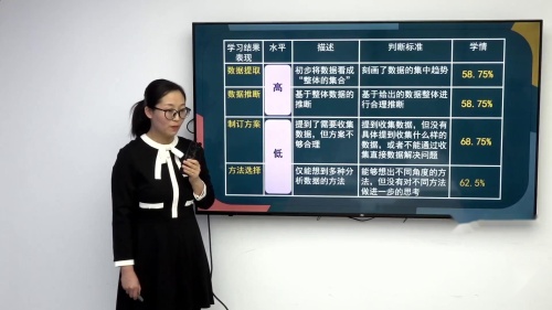《折线统计图》北京版五年级下册数学说课视频-王兰 – 五年级数学优质课公开课示范观摩研讨课视频