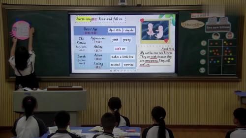 ��Unit 4 B Read and write���˽̰����꼶�²�Ӣ�����ֿ��ſ���Ƶ-�����