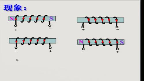 《电流的磁场》沪科版物理九下公开课视频-河南 – 九年级物理优质课公开课示范观摩研讨课视频