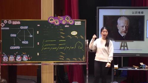 ���ǹ��������������Ǽ��������µ�Сѧ�������Ϳ�չʾ��Ƶ-�ư�޹