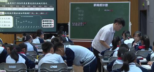 《折线统计图》人教版五上数学学教评一致性研讨课视频-执教-何华康 – 五年级数学优质课公开课示范观摩研讨课视频